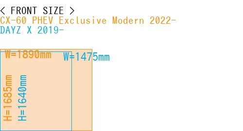 #CX-60 PHEV Exclusive Modern 2022- + DAYZ X 2019-